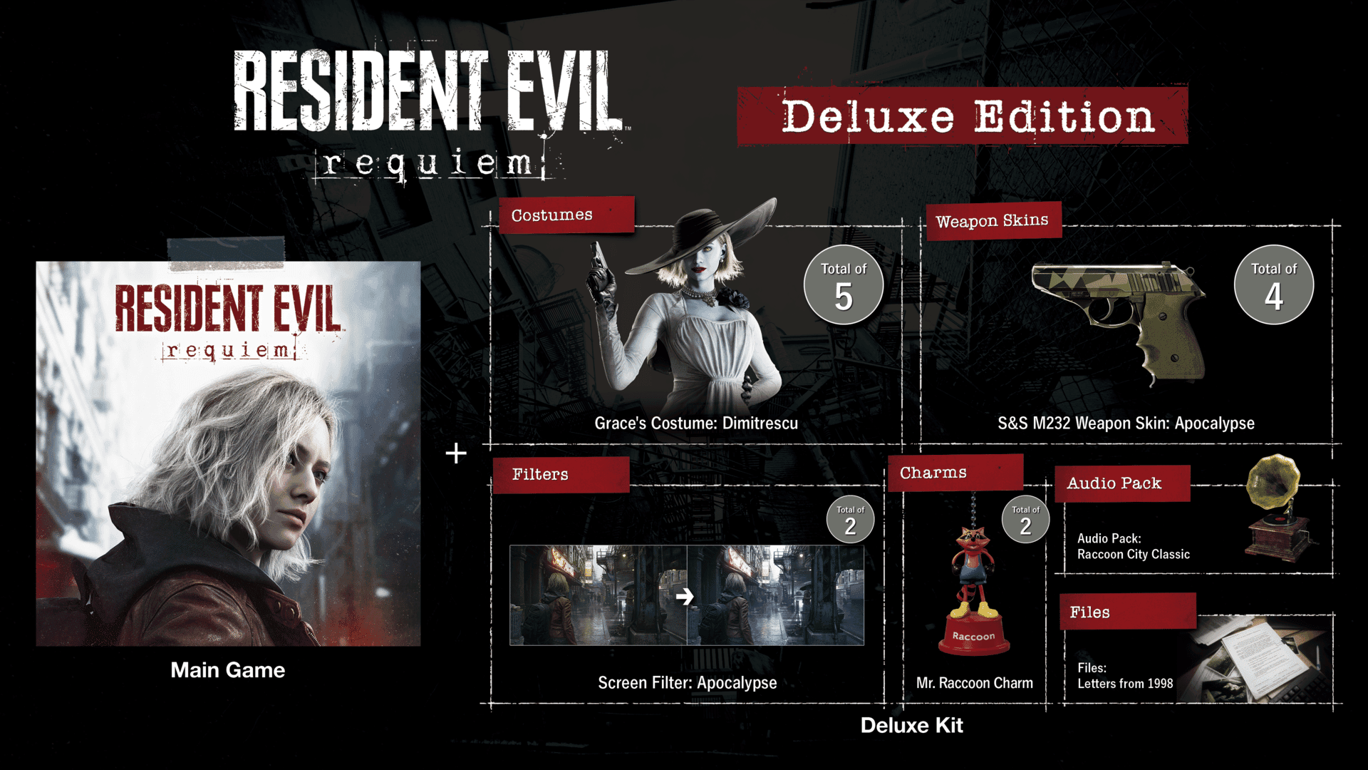 Resident Evil Requiem: Deluxe Edition artwork 2