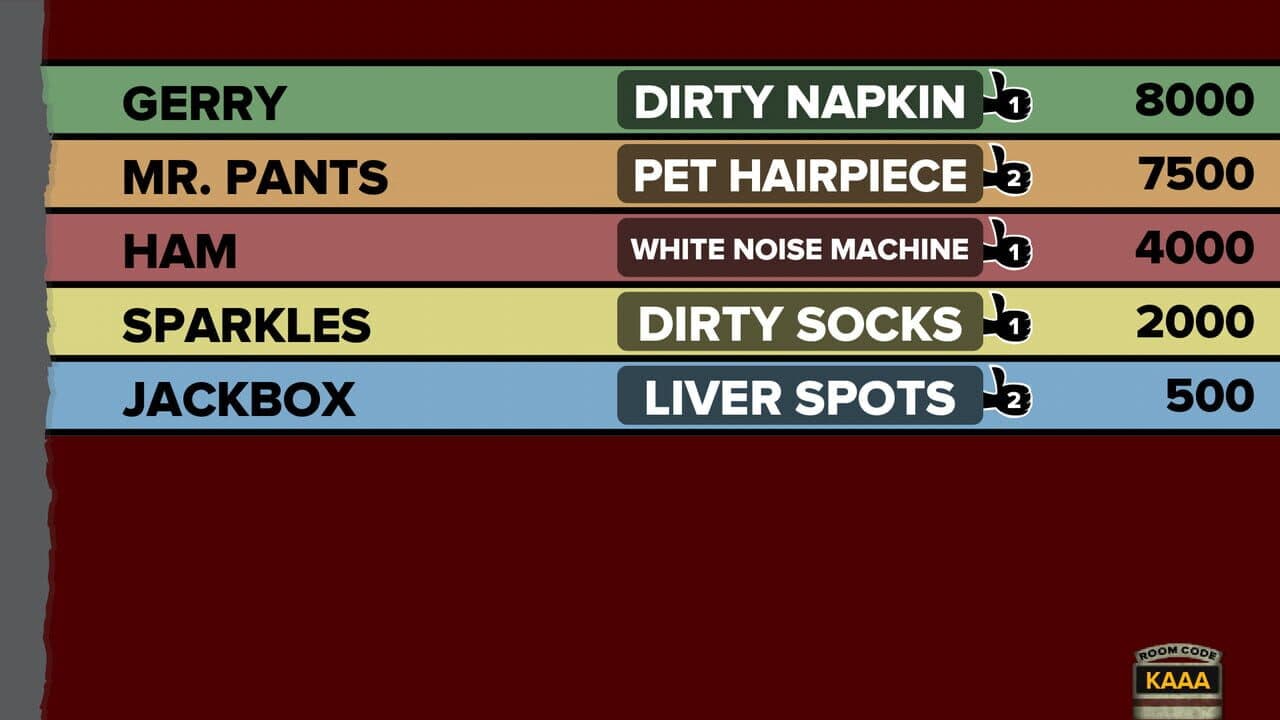 Fibbage XL screenshot 1