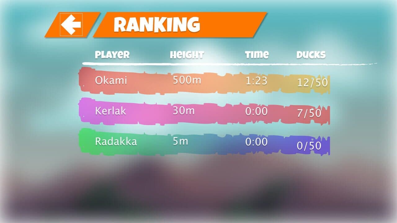 Bouncing to the Top With Quantum Quacks screenshot 1