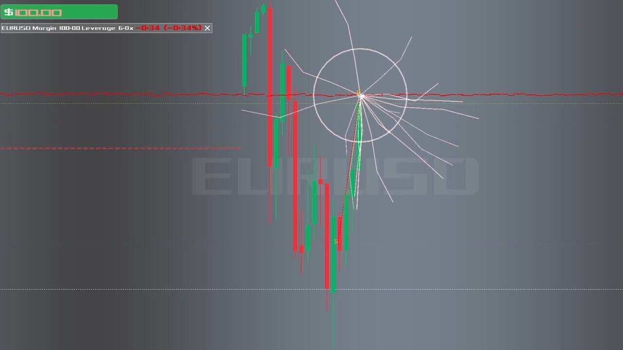 TradingLife screenshot 1