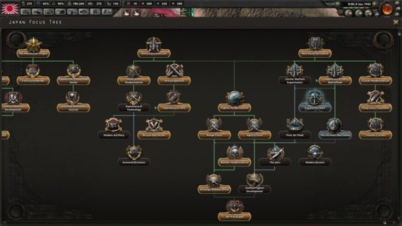 Hearts of Iron IV: Waking the Tiger screenshot 1