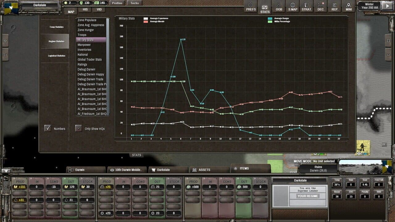 Shadow Empire screenshot 1