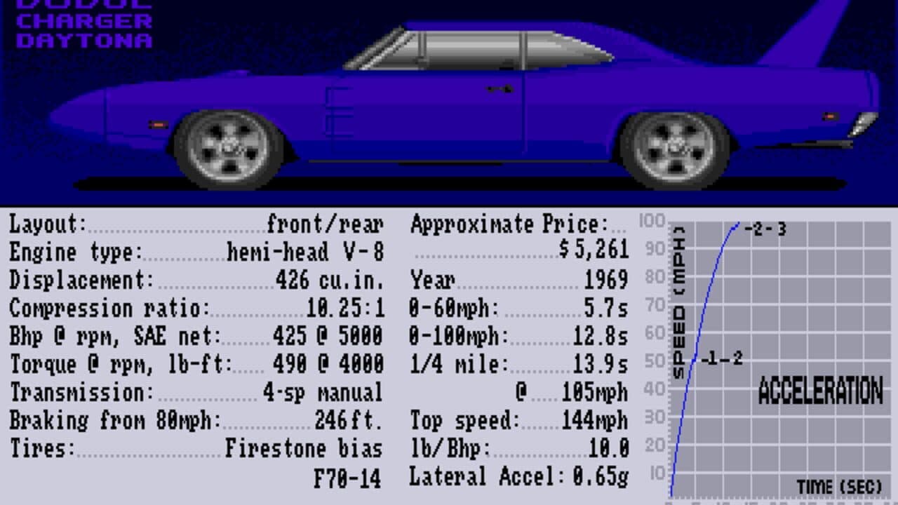 Test Drive II: Car Disk - The Muscle Cars screenshot 1