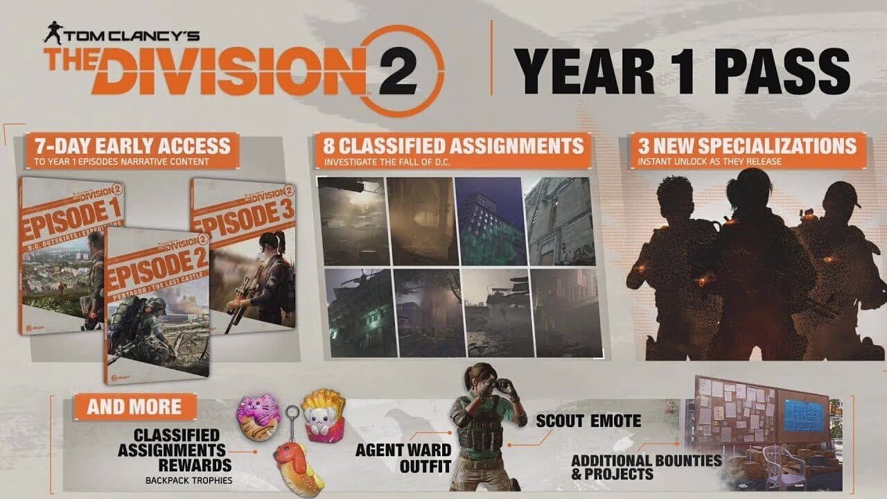 Tom Clancy's The Division 2: Year 1 Pass screenshot 1