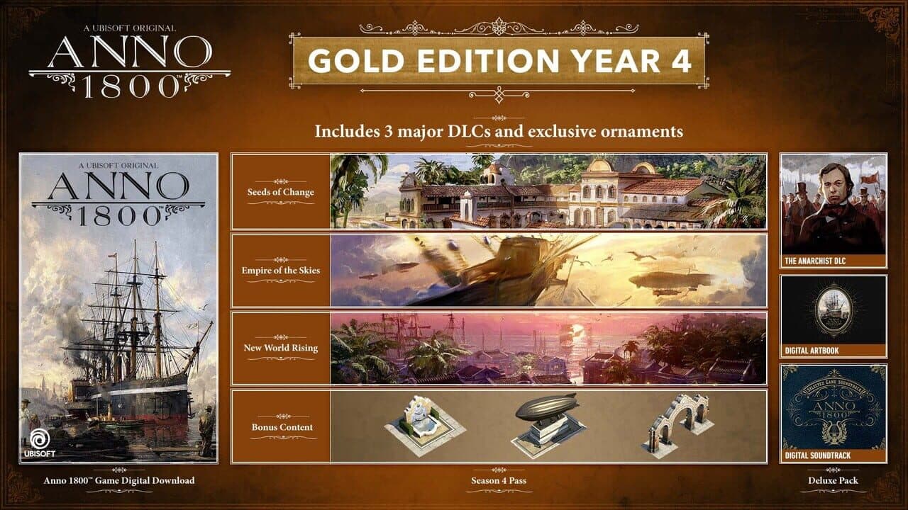 Anno 1800: Gold Edition Year 4 screenshot 1