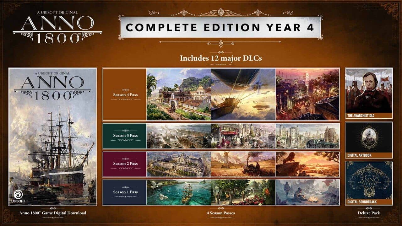 Anno 1800: Complete Edition Year 4 screenshot 1