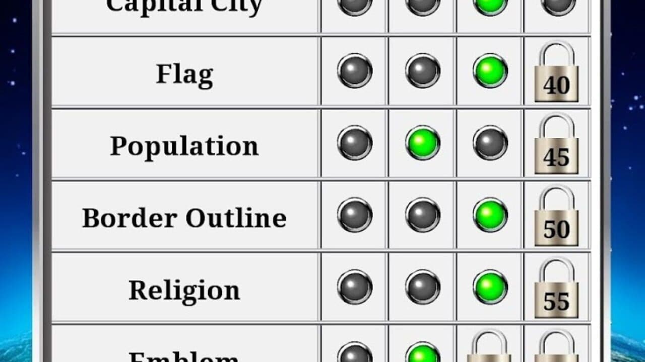 World Geography screenshot 1