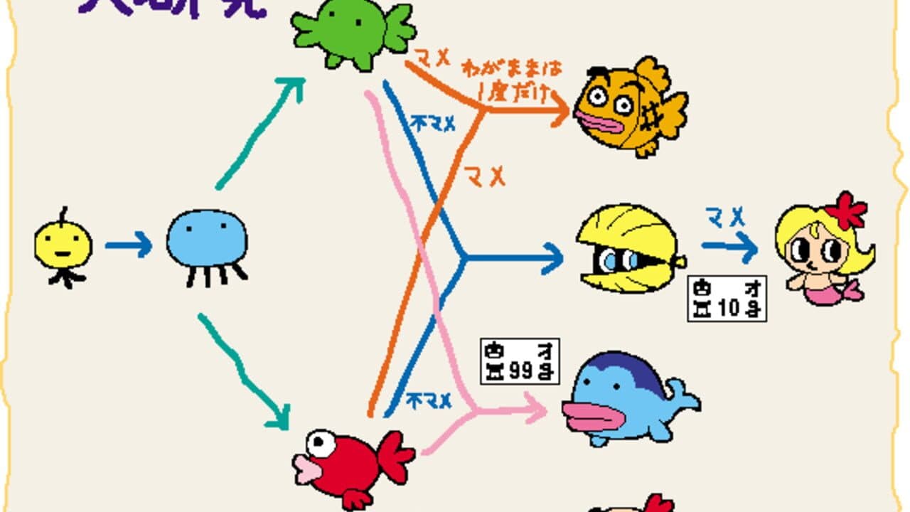 Tamagotchi Ocean screenshot 1