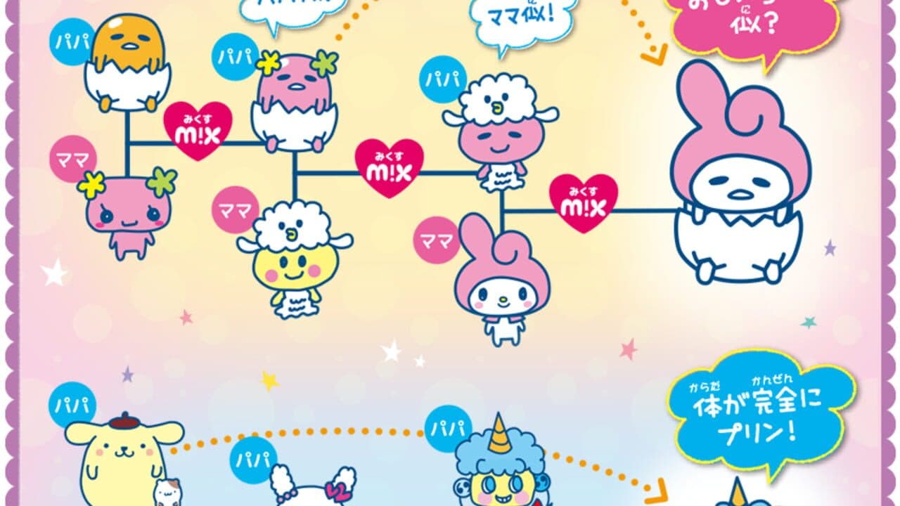 Tamagotchi mix: Sanrio mix ver. screenshot 1