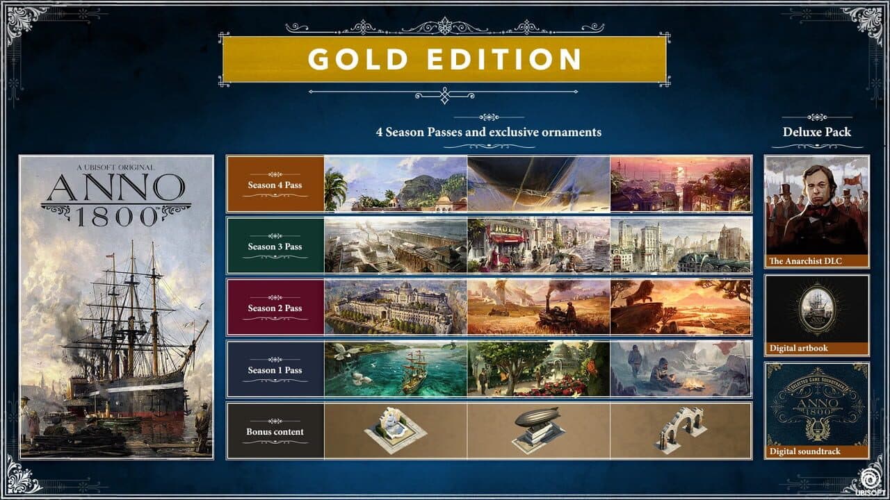 Anno 1800: Gold Edition screenshot 1