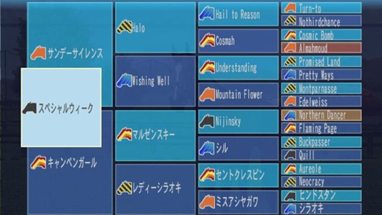 Gallop Racer 2006 screenshot 1