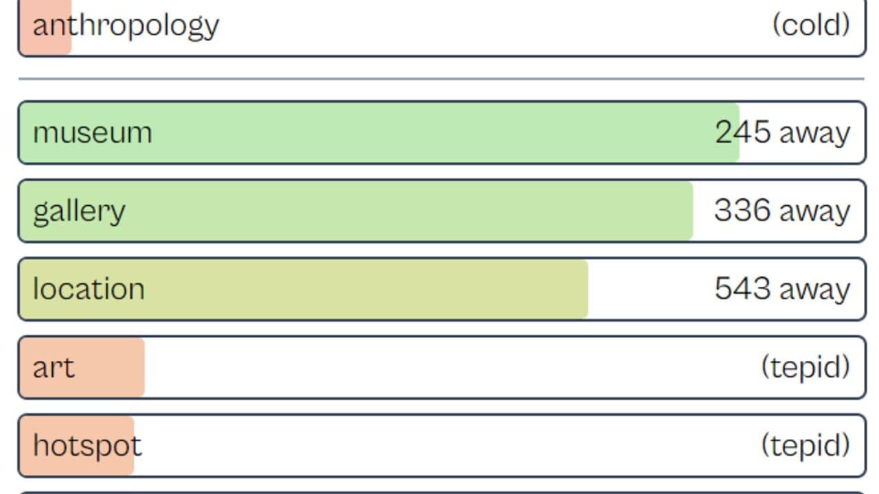 Proximity screenshot 1