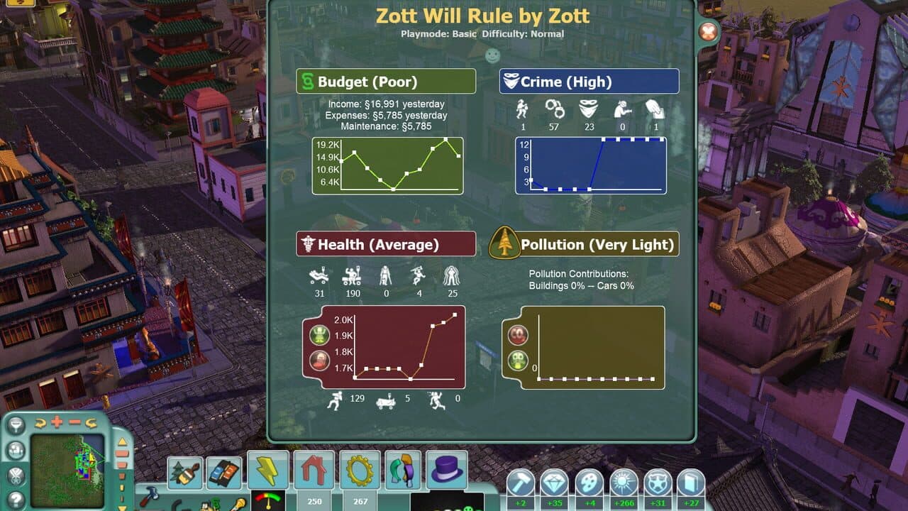 SimCity Societies screenshot 1