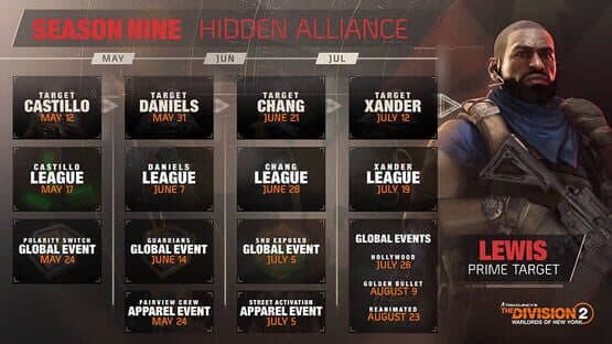 Tom Clancy's The Division 2: Warlords of New York - Season Nine: Hidden Alliance artwork 3