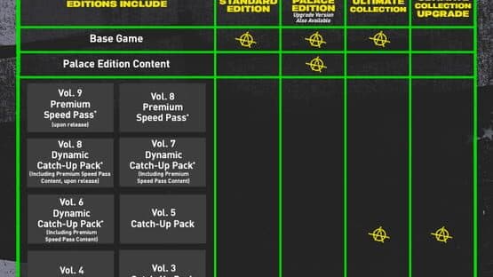 Need for Speed Unbound: Ultimate Collection artwork 1