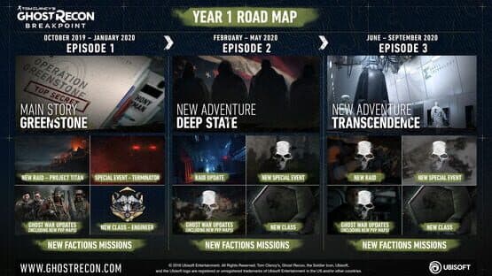 Tom Clancy's Ghost Recon: Breakpoint - Year 1 Pass artwork 1