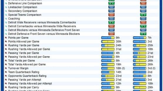 Front Office Football Seven screenshot 3