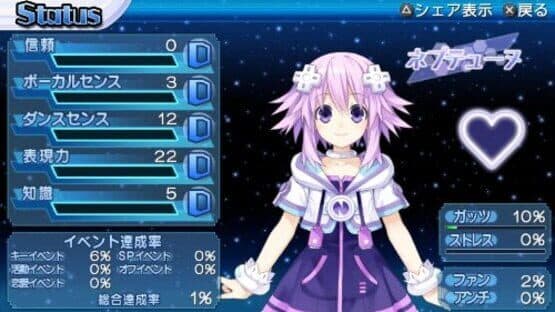 Hyperdimension Neptunia: Producing Perfection screenshot 4