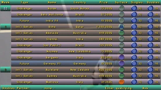 Tennis Elbow Manager screenshot 5