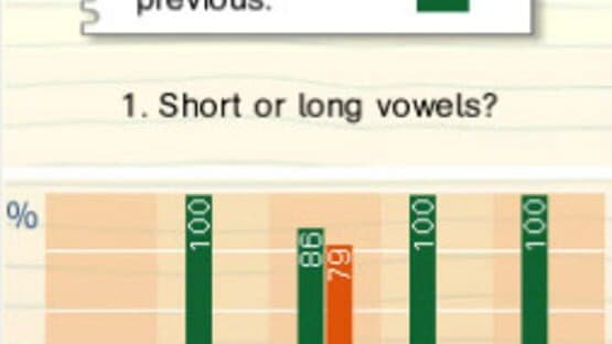 Successfully Learning German: Year 5 screenshot 1