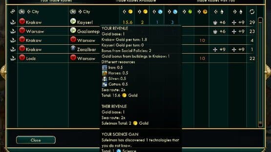 Sid Meier's Civilization V: Brave New World screenshot 5