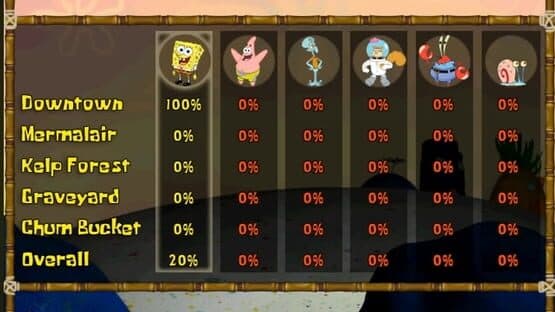 SpongeBob SquarePants: Battle for Bikini Bottom screenshot 5