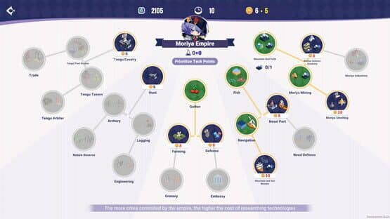 Tohotopia screenshot 9