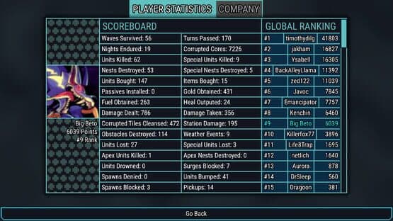Endless Tactics: Trial Run screenshot 10