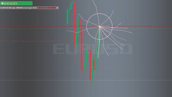 TradingLife screenshot 1