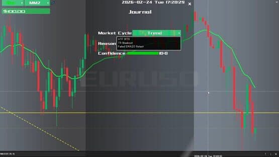 TradingLife screenshot 4