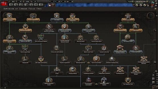 Hearts of Iron IV: Together for Victory screenshot 4