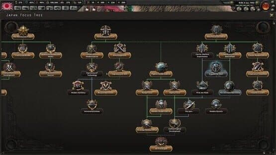 Hearts of Iron IV: Waking the Tiger screenshot 1