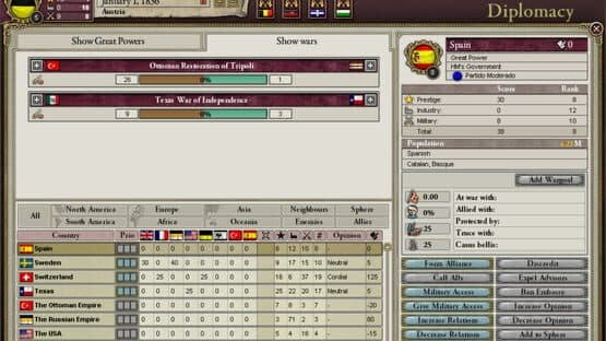 Victoria II: A House Divided screenshot 4