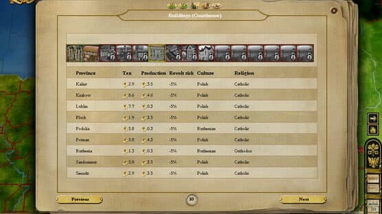 Europa Universalis III: Napoleon's Ambition screenshot 2
