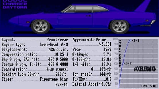 Test Drive II: Car Disk - The Muscle Cars screenshot 1
