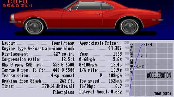 Test Drive II: The Collection screenshot 4