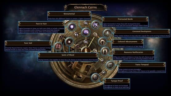 Path of Exile: Echoes of the Atlas screenshot 4