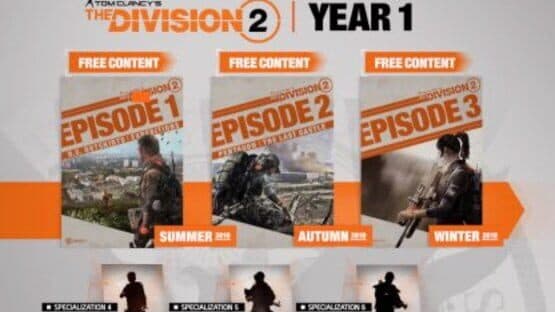 Tom Clancy's The Division 2: Year 1 Pass screenshot 2