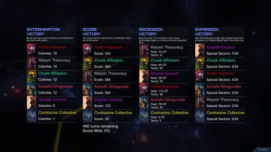 StarDrive 2: Sector Zero screenshot 4