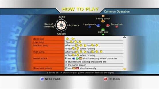 The King of Fighters '98: Ultimate Match screenshot 15