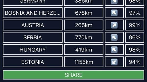 Worldle screenshot 2