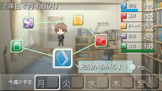 Kirameki School Life SP: The Wonder Years screenshot 9