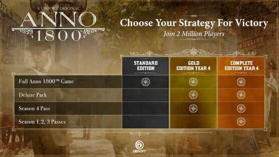 Anno 1800: Complete Edition Year 4 screenshot 2