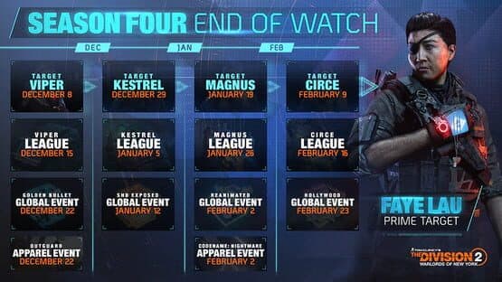 Tom Clancy's The Division 2: Warlords of New York - Season Four: End of Watch screenshot 2