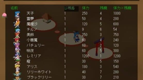 Genso Yonbaiken: Tenshi no Daigyakushu screenshot 10