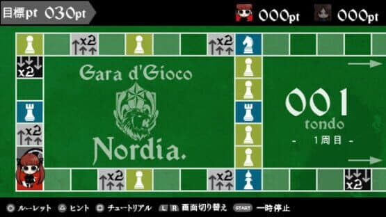 La storia della Arcana Famiglia 2 screenshot 3