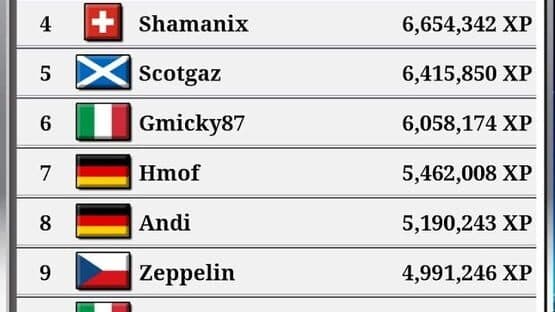 World Geography screenshot 4