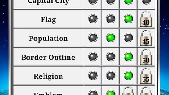 World Geography screenshot 1