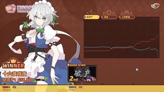 Touhou Ibunseki: Ayaria Dawn - ReCreation screenshot 12