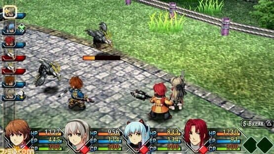 The Legend of Heroes: Zero no Kiseki Evolution screenshot 2